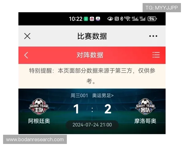 足球竞猜波胆电子真人防骗技巧与极速提现指南